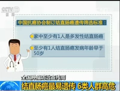 中国肠癌的发病递增速度是世界平均的2倍